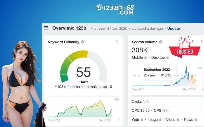 công cụ Ahref kiểm tra uy tín 123B