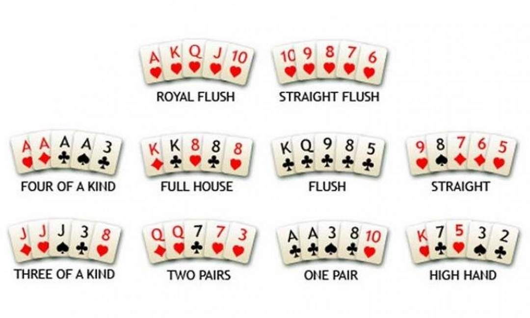 Moc Bai Casino phát triển những sản phẩm cực hoàn hảo