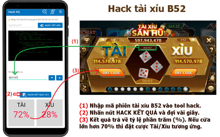 Hack Tool tài xỉu tại B52 uy tín
