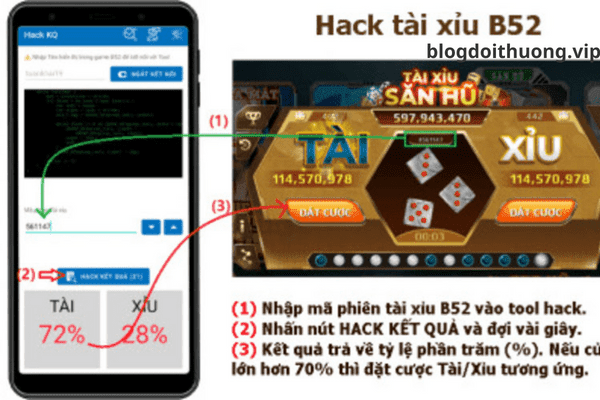 Giới thiệu sơ lược về phần mềm hack tài xỉu B52 và cơ chế hoạt động