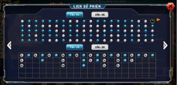 Cách bắt cầu tài xỉu B52 vạn người mê
