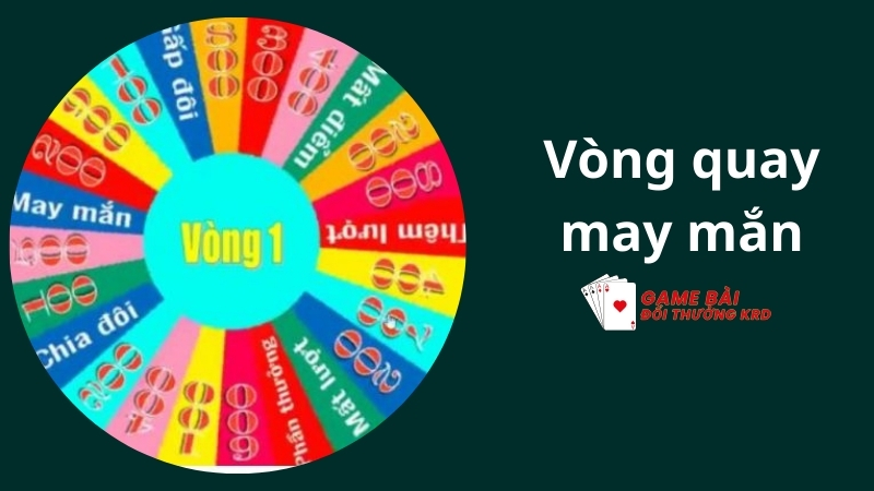 Vòng quay may mắn B52 Club là gì? Hướng dẫn chi tiết cách chơi