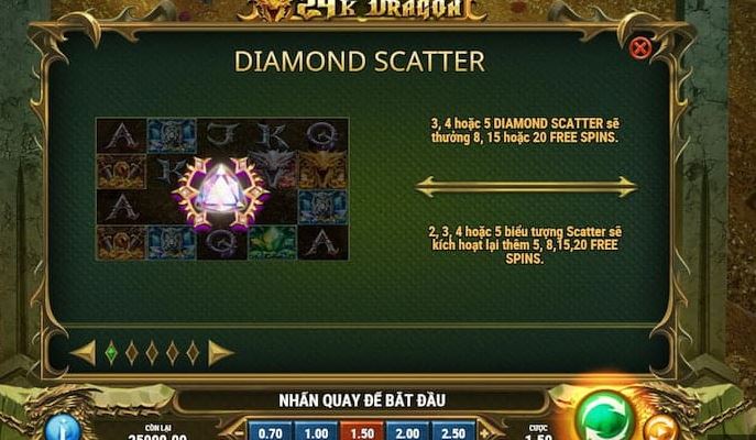 Phân Tích Chi Tiết Về Các Thuật Ngữ Trong Game Nổ Hũ 2 Phan-Tich-Chi-Tiet-Ve-Cac-Thuat-Ngu-Trong-Game-No-Hu