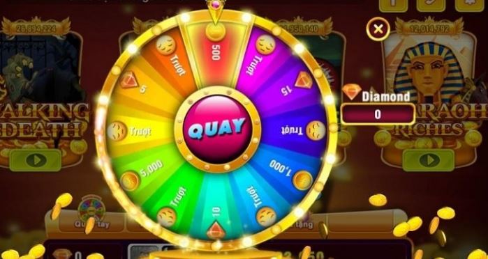 Phân Tích Nội Dung Chi Tiết về Nổ hũ đổi thẻ 2 Phan-Tich-Noi-Dung-Chi-Tiet-ve-No-hu-doi-the