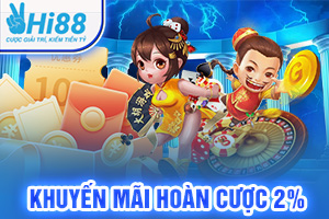 Khuyến Mãi Hoàn Cược Thể Thao Hi88