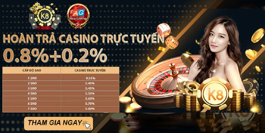 K8 Hoàn Trả 1.2% Cao Nhất Thị Trường - k8.yoga Thời gian khuyến mãi hoàn trả K8 là vô thời gian