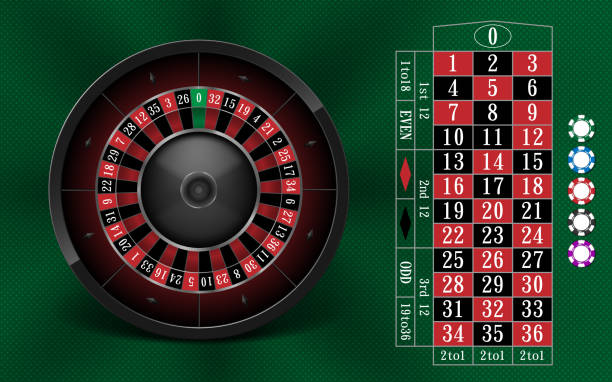 “Vòng Quay Roulette Casino Tại Sao Không Dành Cho Bạn - Giải Pháp Thay Thế An Toàn”‌：