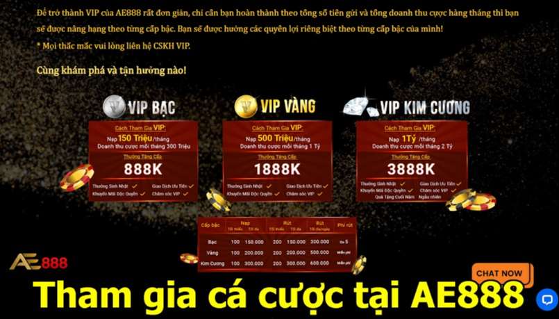 Người chơi cần bỏ túi một vài lưu ý để đảm bảo cho quá trình rút tiền Người chơi cần bỏ túi một vài lưu ý để đảm bảo cho quá trình rút tiền