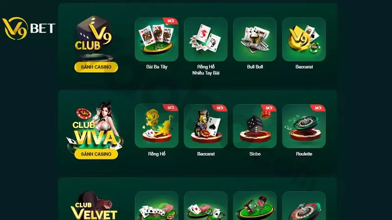 Ưu điểm nhà cái V9bet