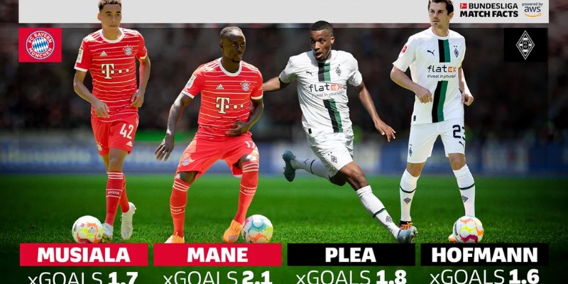 Dự Đoán Kèo Trận Bayern Munich Vs Borussia Mönchengladbach: Phân Tích Chi Tiết và Nhận Định 2 Bayern Munich Vs Borussia Mönchengladbach