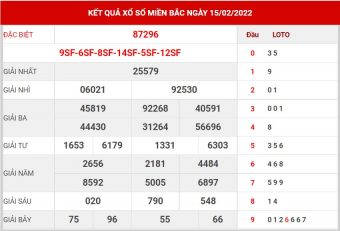 soi cầu XSMB ngày 16/02/2022