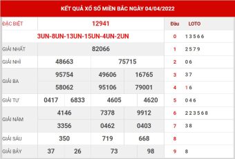 soi cầu XSMB ngày 4/4/2022