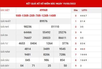 dự đoán XSMB ngày 20/5/2022