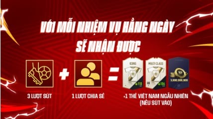 Các HLV có thể nhận về những phần quà giá trị