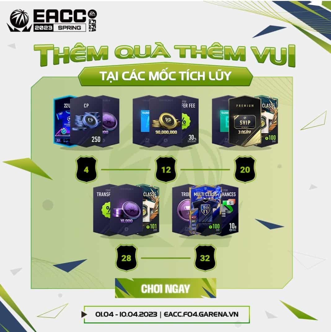 Thêm quà thêm vui tại các mốc tích luỹ