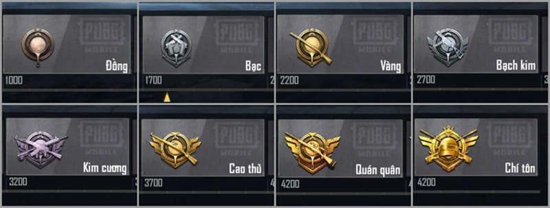 Các Bậc Rank Trong Pubg Mobile