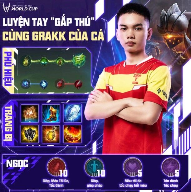 Giáo án lên đồ của Cá
