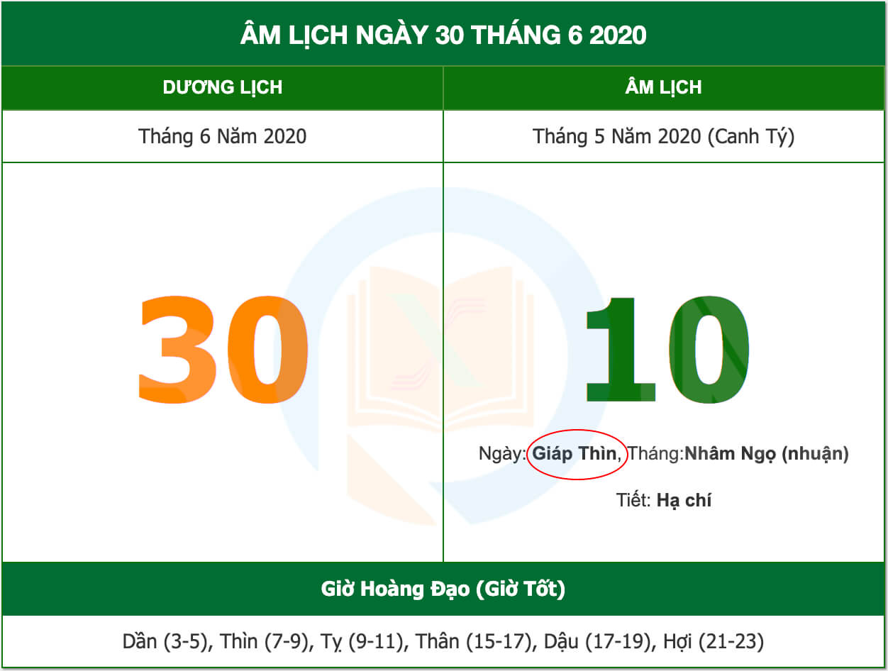 soi cầu dựa vào ngày âm lịch
