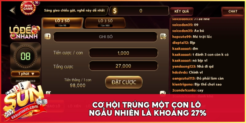 Cơ hội trúng một con lô ngẫu nhiên là khoảng 27%