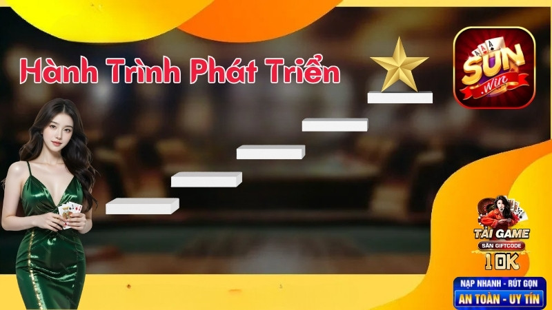 Hành Trình Phát Triển Sunwin trong làng game online Hành Trình Phát Triển Sunwin trong làng game online