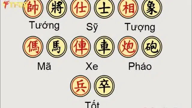Tổng quan về môn cờ tướng tại Tf88