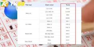 đánh đề ăn bao nhiêu TK88