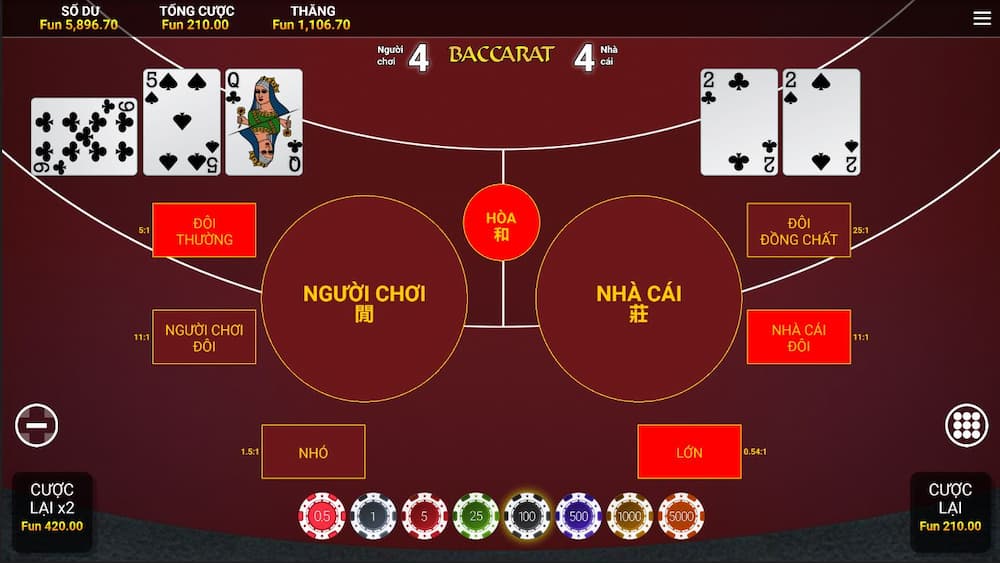 Baccarat online là gì?