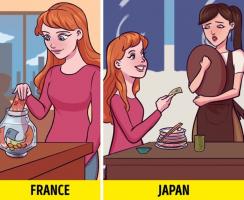Phong tục tập quán ở các quốc gia trên thế giới giúp du khách hòa nhập nhanh hơn