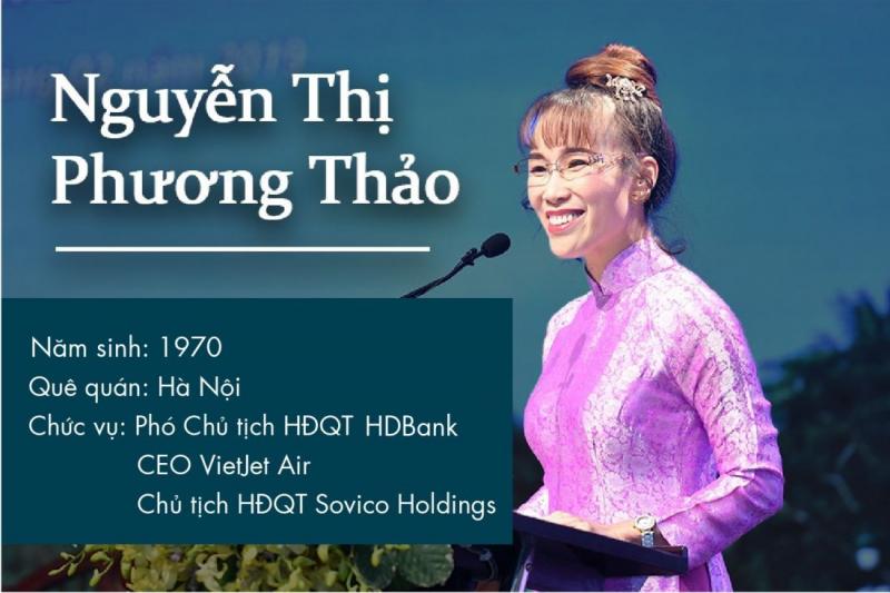 Bà Nguyễn Thị Phương Thảo