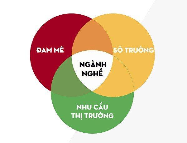 Ảnh minh họa (Nguồn internet)
