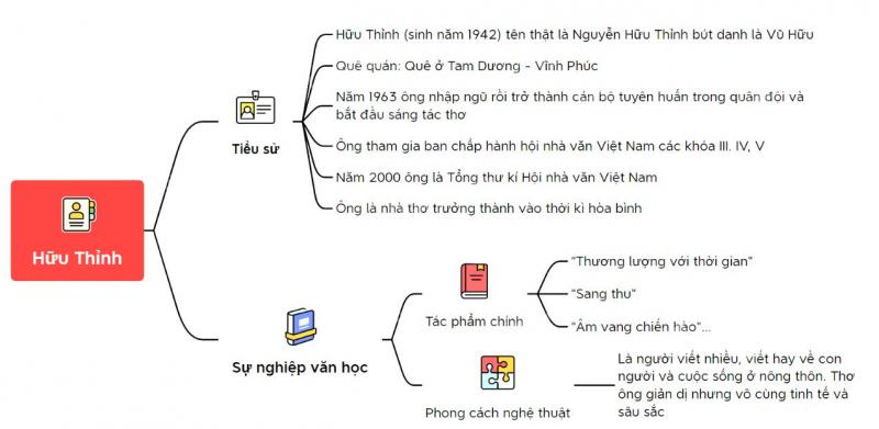 Ảnh minh họa (Nguồn internet)