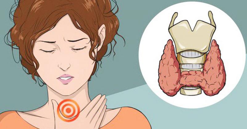 Bạn có thể mắc bệnh tuyến giáp