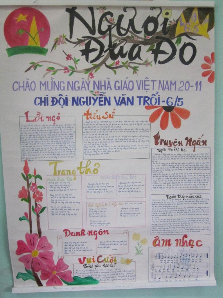 Báo tường chủ đề: 