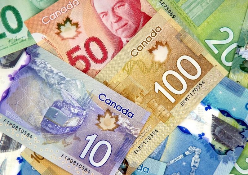CAD (Canada)