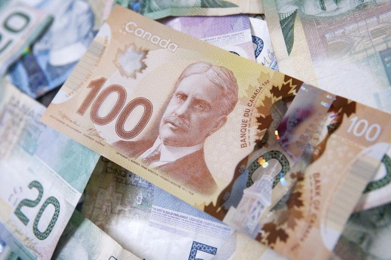CAD (Canada)