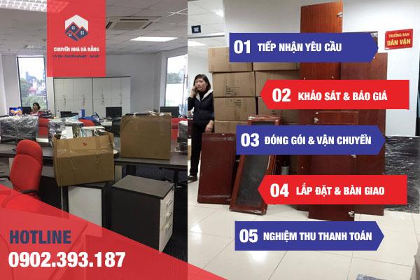 Công ty TNHH MTV TAXI Đà Nẵng