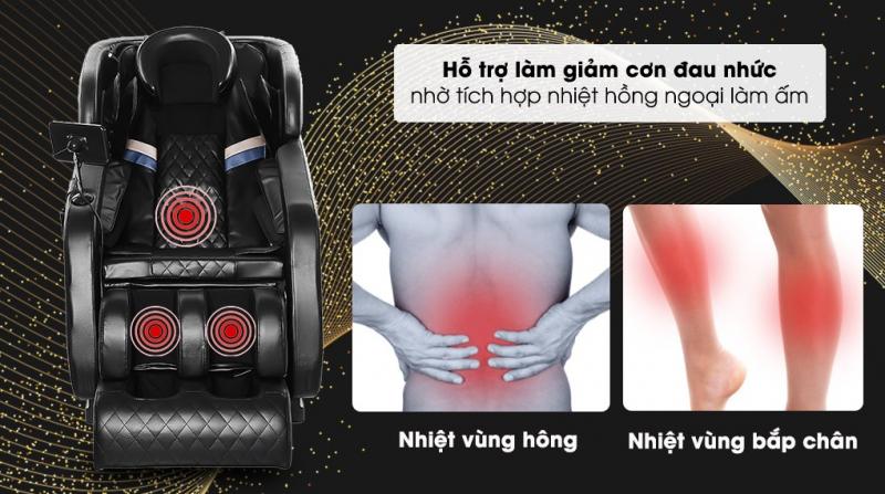 Điện máy Xanh