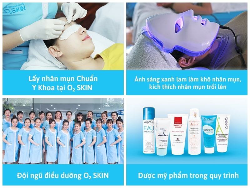 Phòng khám da liễu O2 SKIN