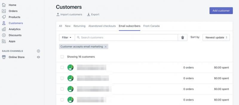 Thường xuyên theo dõi hoạt động và các chỉ số trang Facebook