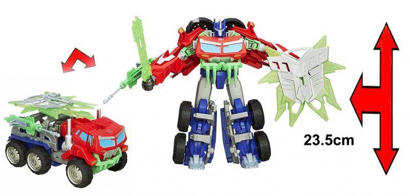 Thương hiệu đồ chơi Transformers