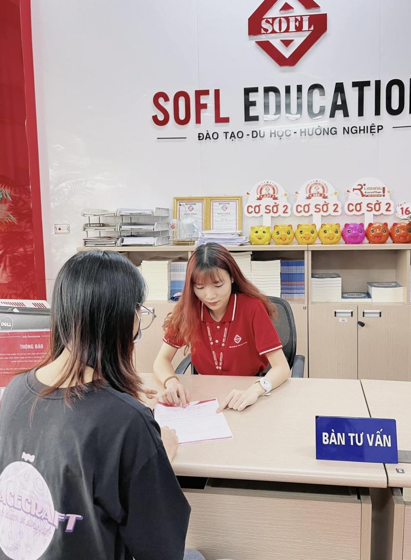 Trung Tâm Nhật Ngữ SOFL