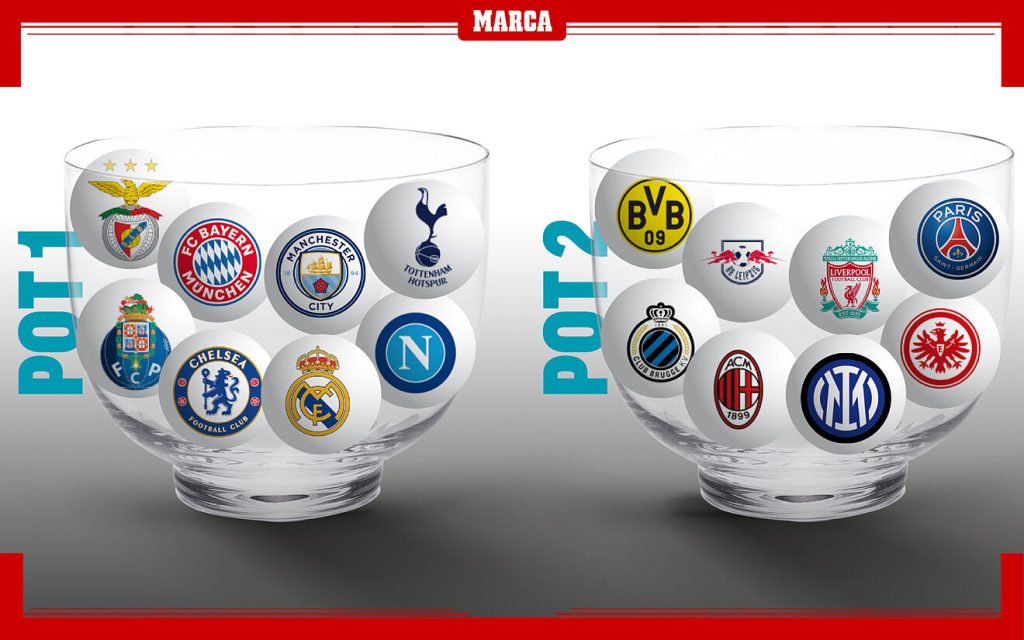 Vòng 1/8 cúp C1 Châu Âu UEFA Champions League: Những cuộc thư hùng nảy lửa trời Âu.
